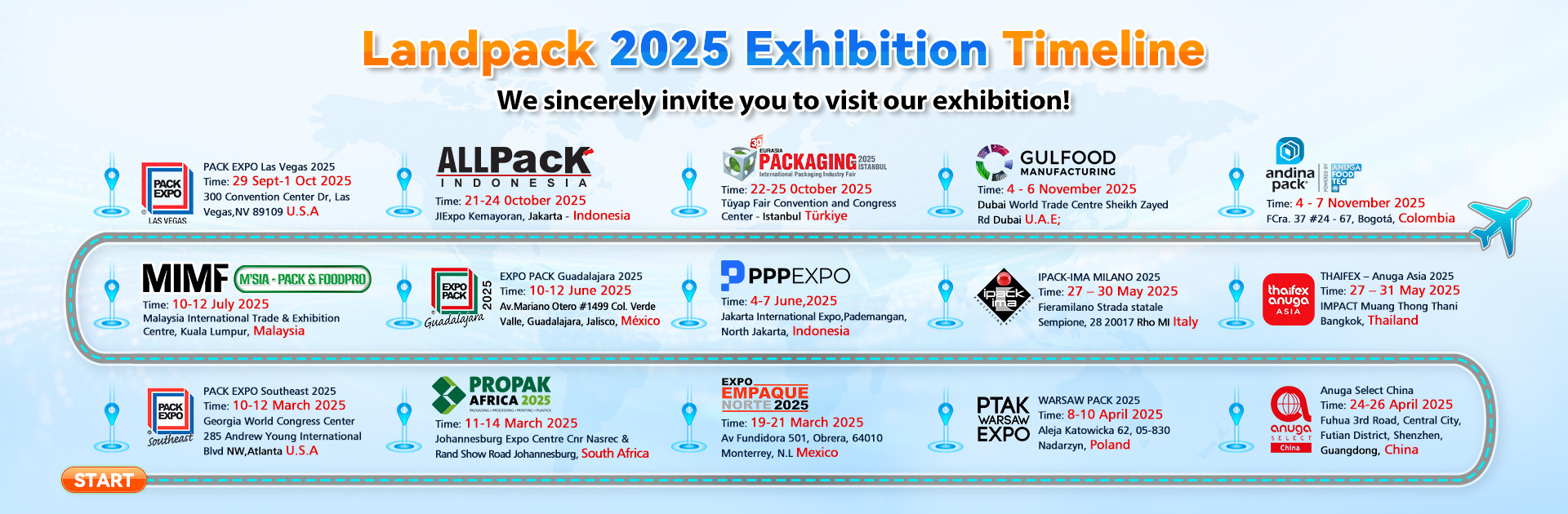 Landpack 2025 Exhibition Timeline - Where Will We Meet?cid=9