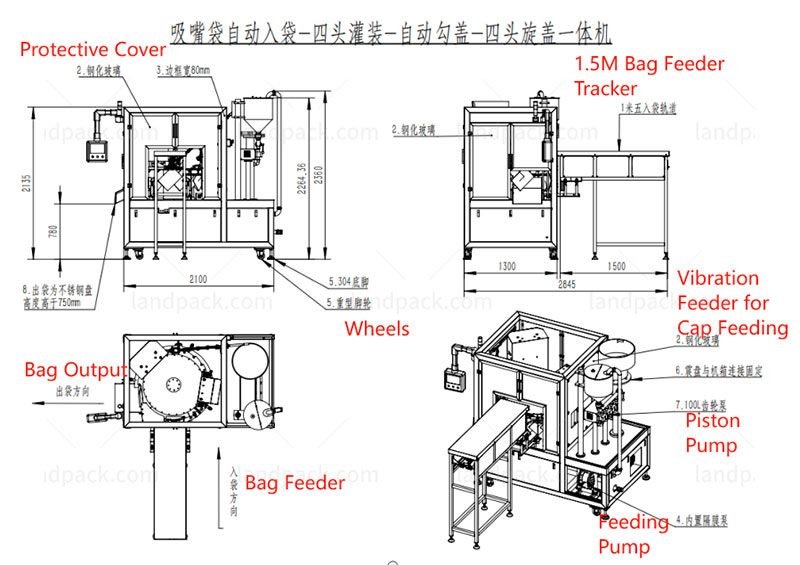spout pouch filling machine price