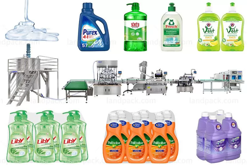 High-Speed Automatic Dish Wash Liquid Filling Capping Labeling Line With Mixing 