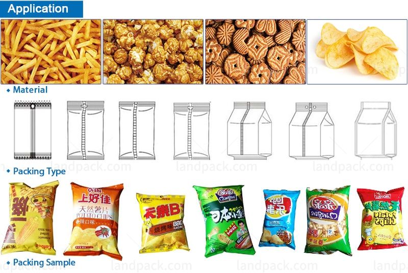 Automatic Nitrogen-Filled Pouch Packing Machine With Keep Fresh Function Automatic Nitrogen-Filled Pouch Packing Machine With Keep Fresh Function