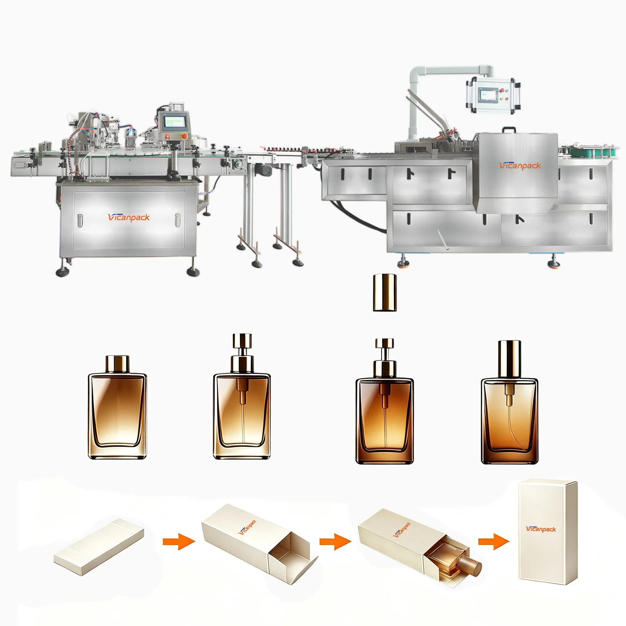 Fully Automatic Rotary Liquid Filling, Capping & Cartoning Line(Liquid)