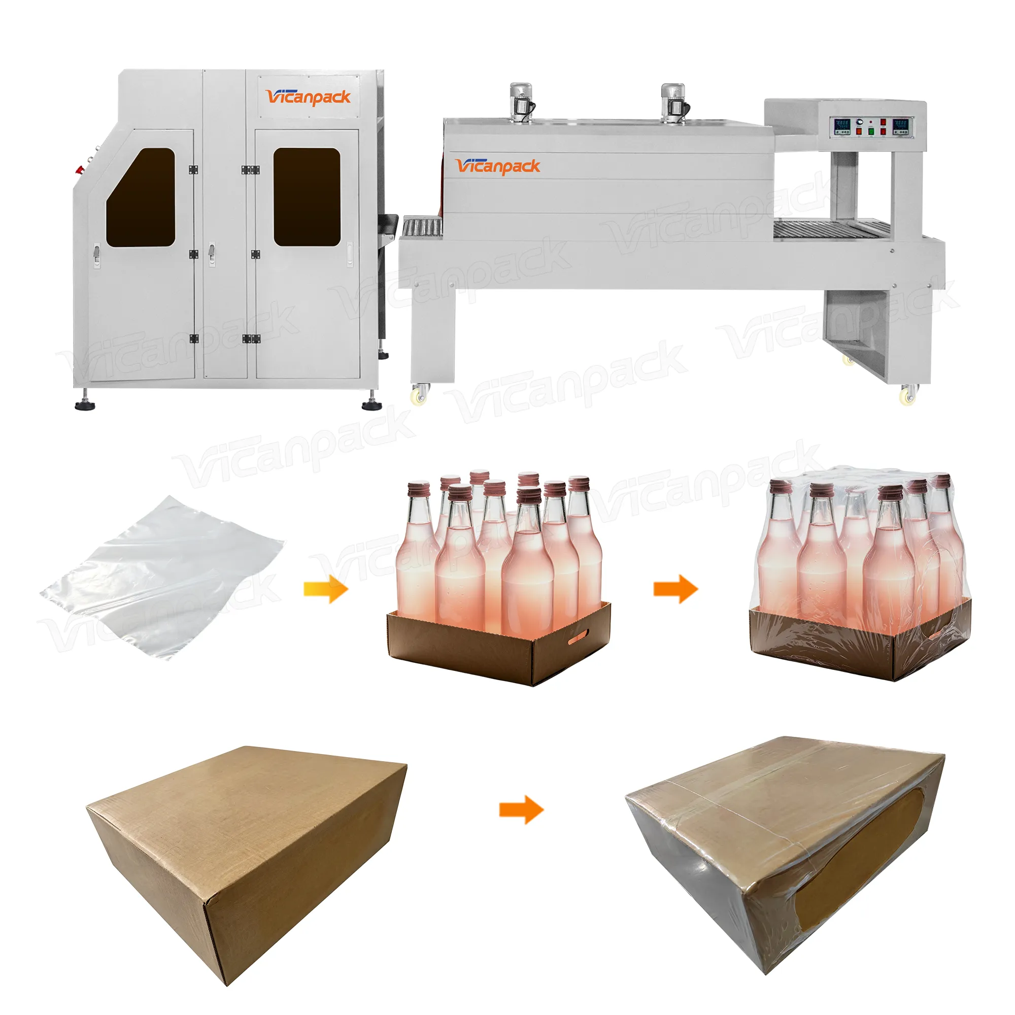 Automatic Heat Shrinking Machine