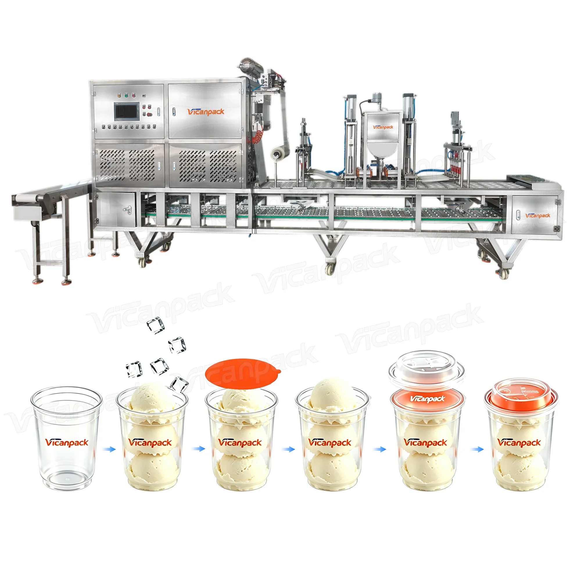 Máquina llenadora lineal de alta velocidad y totalmente automática para vasos con líquidos viscosos (helado / salsas) Máquina llenadora lineal de alta velocidad y totalmente automática para vasos con líquidos viscosos (helado / salsas)