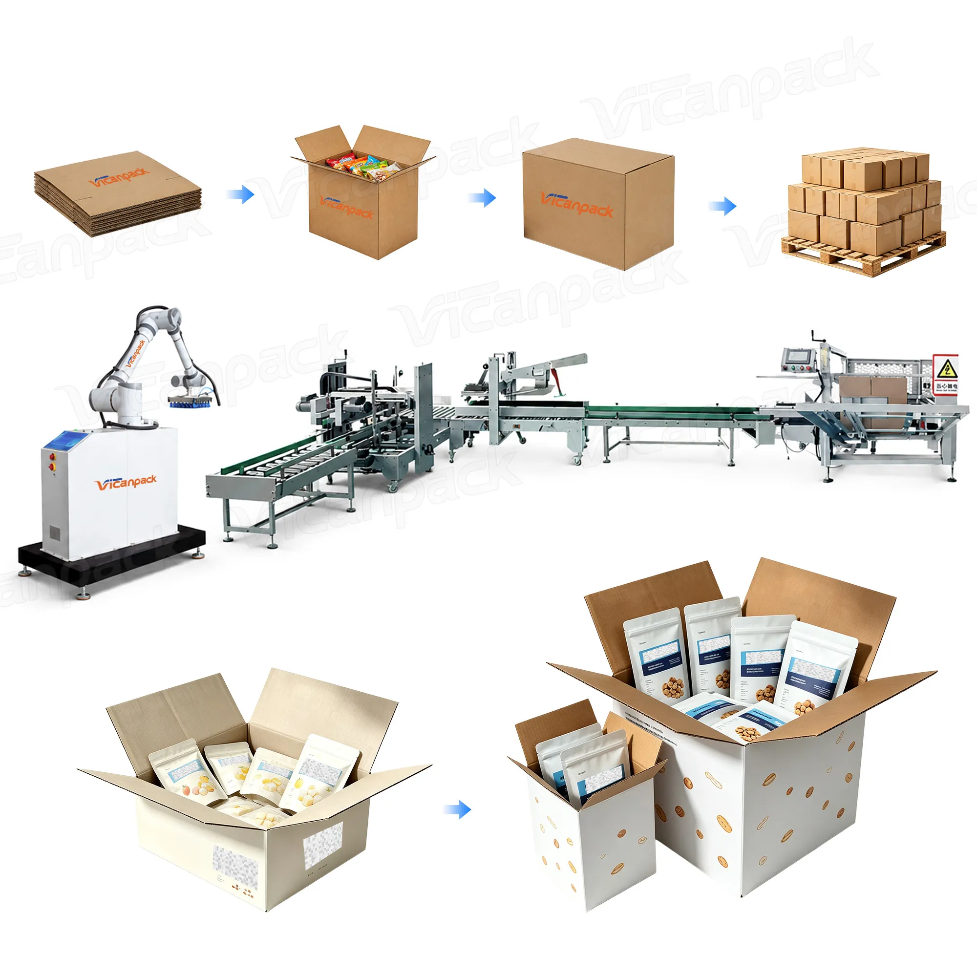 Full Automatic Box Case Carton Sealer Sealing Packing Machine Line